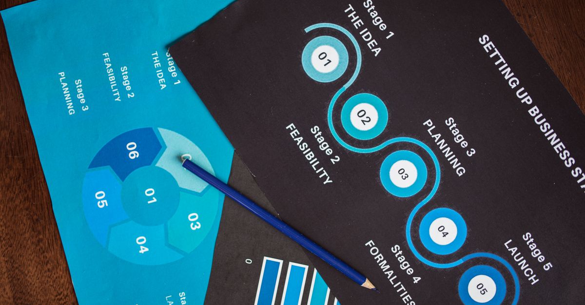 Top view of business strategy charts and diagrams highlighting stages and steps.
