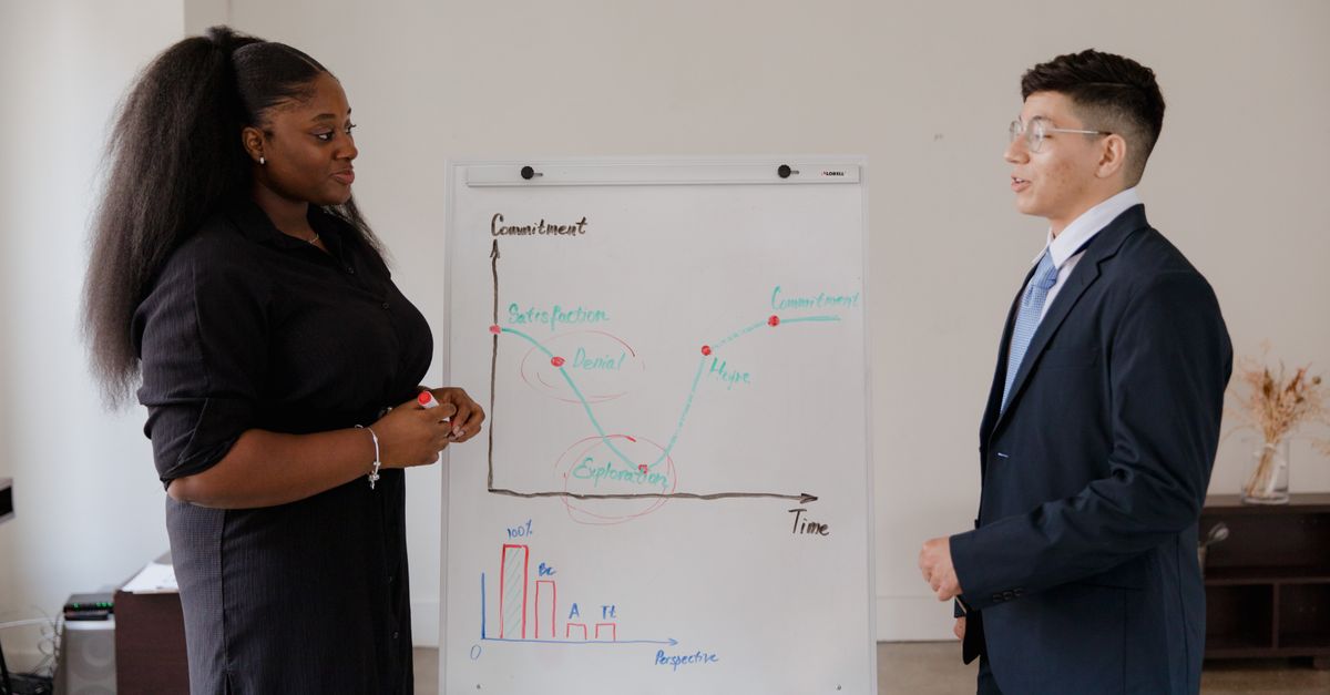 Team presenting on commitment trends using graphs in a business setting.